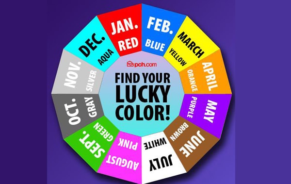 Get lucky color/date astrology